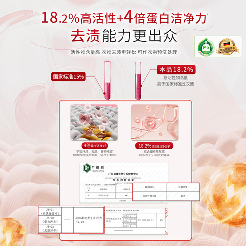 Frosch德国原装进口彩色衣物固色洗衣液防串色染色护色家用套装 - 图2