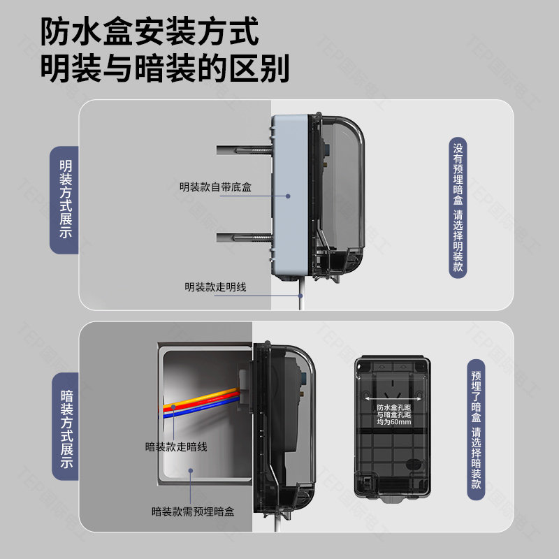 户外插座防水防雨盒 明装室外防暴雨充电电源 86型开关插座密封盒,淘宝优惠券,粉丝福利购,淘宝优惠卷