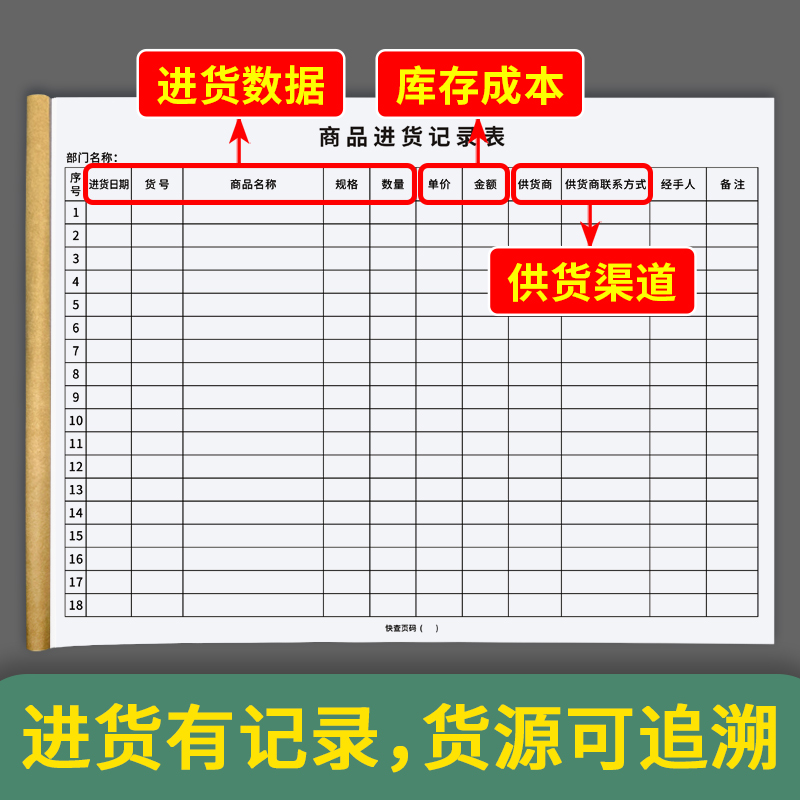 商品进货记录本出入库本物资保管账盘点入库出库销售登记本多功能通用服装店铺仓库库存单出货库存库存笔记本-图1