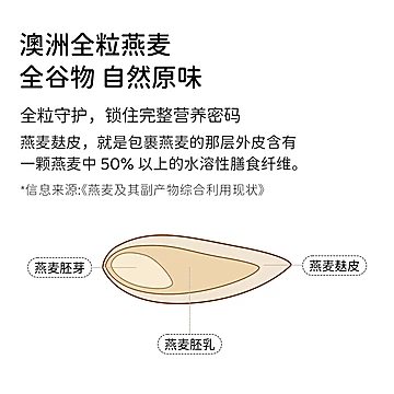 机灵麦片500g*4到手仅需19.9[94元优惠券]-寻折猪