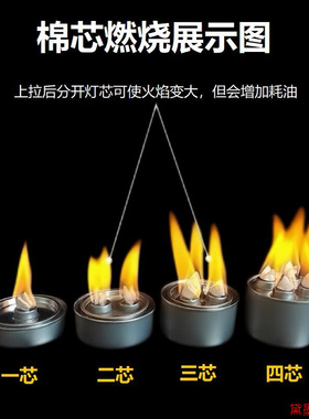 迷你煤油火锅炉便捷煮茶灯捻方便酒精炉棉绒灯芯植物油餐厅耐烧