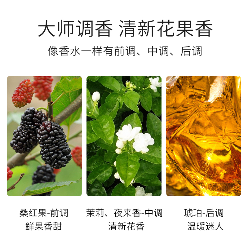 潘婷洗发水露洗发膏三分钟护发素氨基酸乳液修护丝质柔顺改善烫染 - 图1