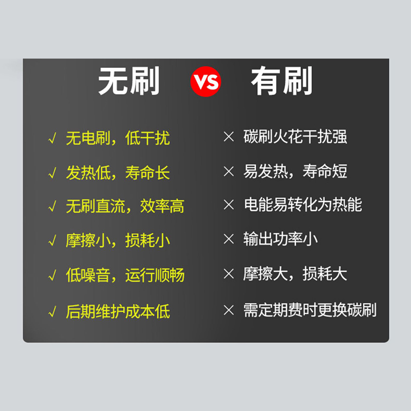 田博大功率无刷开槽机无尘神器水电安装混凝土线盒墙壁切割机新款 - 图1