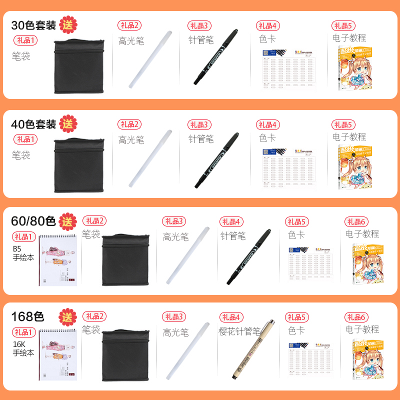名韵办公用品旗舰店名韵马克笔套装touch正品手绘动漫学生油性双头彩色笔绘画套装60/80/262色马克笔全套1000色手抄报专用笔1