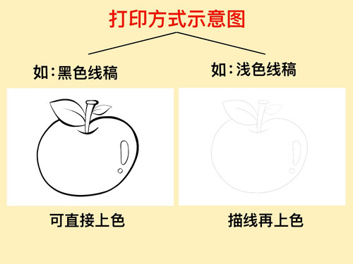 汉字真有趣手抄报线稿/甲骨文演变历史由来/遨游王国识字小报 - 图1