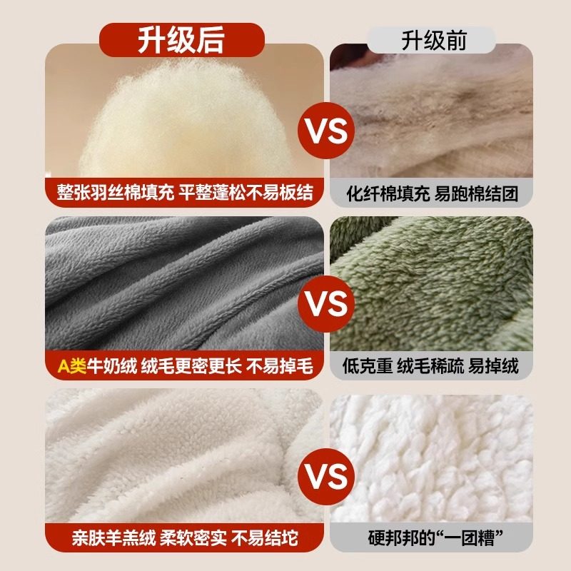 冬季羊羔绒毛毯被子冬被加厚款塔芙绒加绒保暖被芯宿舍棉被褥,淘宝优惠券,粉丝福利购,淘宝优惠卷