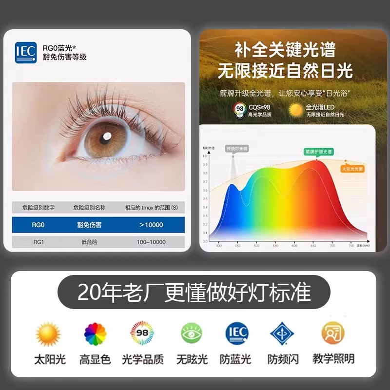 led长条灯办公教室灯店铺商超市方通理发店吸吊顶专用造型照明灯 - 图3