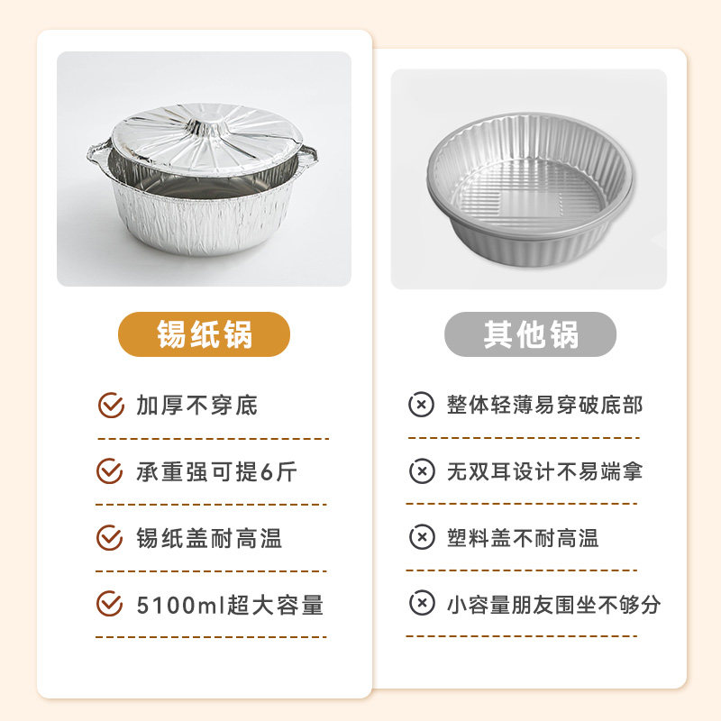 锡纸锅一次性火锅锅具户外炊具用品便携露营野餐餐具卡式炉专用锅,淘宝优惠券,粉丝福利购,淘宝优惠卷