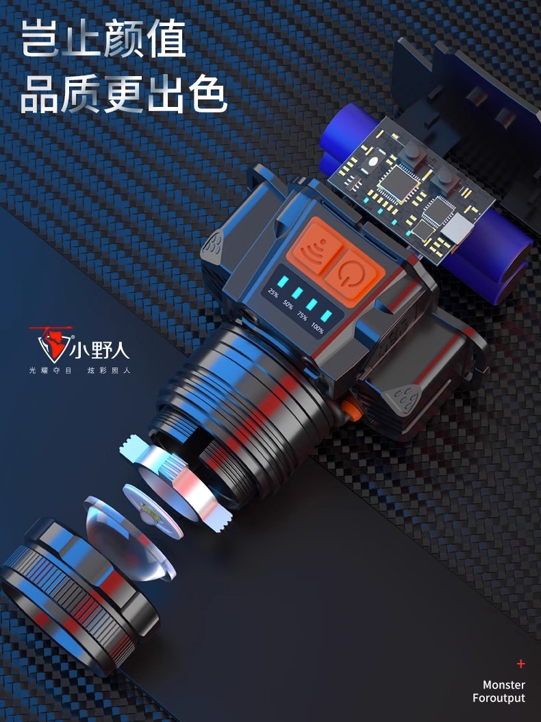  小野人卓林头灯