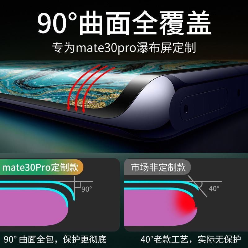 适用P70pro Magic6 荣耀100 100Pro Mate60Pro  荣耀90Pro Mate50Pro金刚Nova12Pro水凝膜Magic4 p60 荣耀80 - 图0