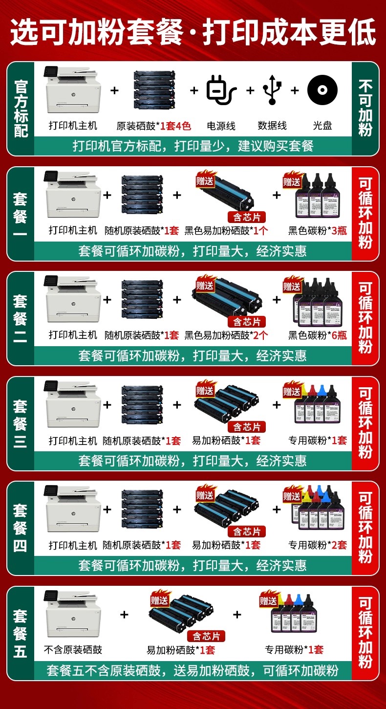 彩色激光打印机/hp惠普m281fdw无线自动双面复印扫描m479fdw办公 - 图2