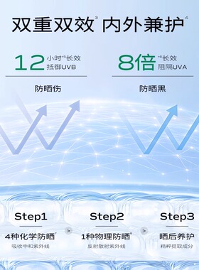 一叶子水感透润防晒液SPF50