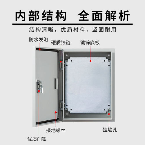 明装工厂用壁挂式配电箱空箱电控箱配电柜电气箱基业箱室内电箱盒 - 图2