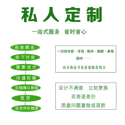 外卖打包一次性手套纸巾牙签独立包装三件套装餐饮食品级可定制 - 图2