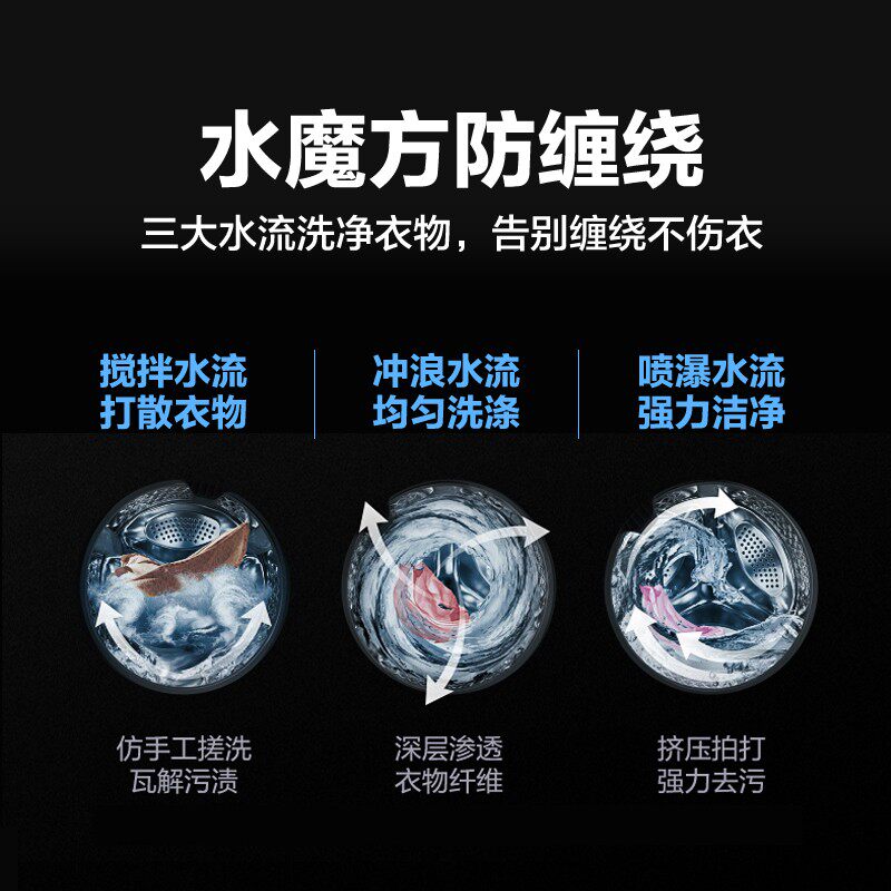 小天鹅洗衣机全自动10公斤水魔方 小天鹅润墨洗衣机