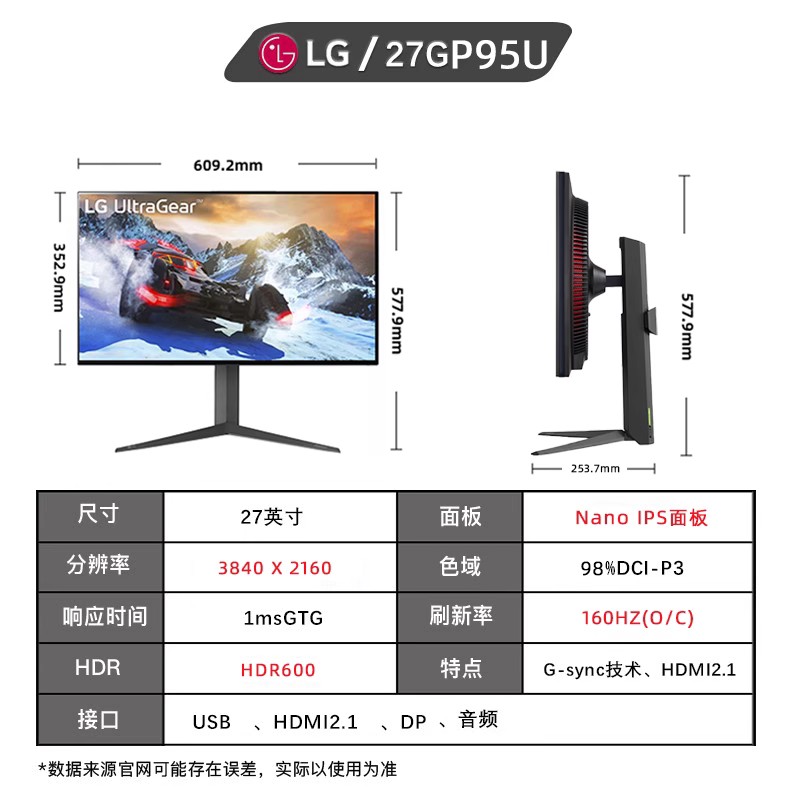 LG新品 27英寸27GP95U 4K160Hz游戏三代NanoIPS电竞显示器 - 图3