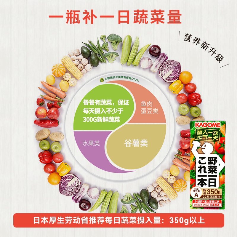 多种口味任选3箱日本kagome可果美野菜生活0脂轻断食纯果蔬汁饮料 - 图2