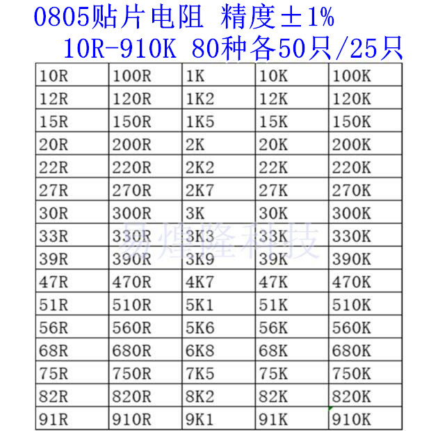 元件包 贴片电阻包 混装 0805 精度1%/5% 80种各25只/50只 包邮 - 图0