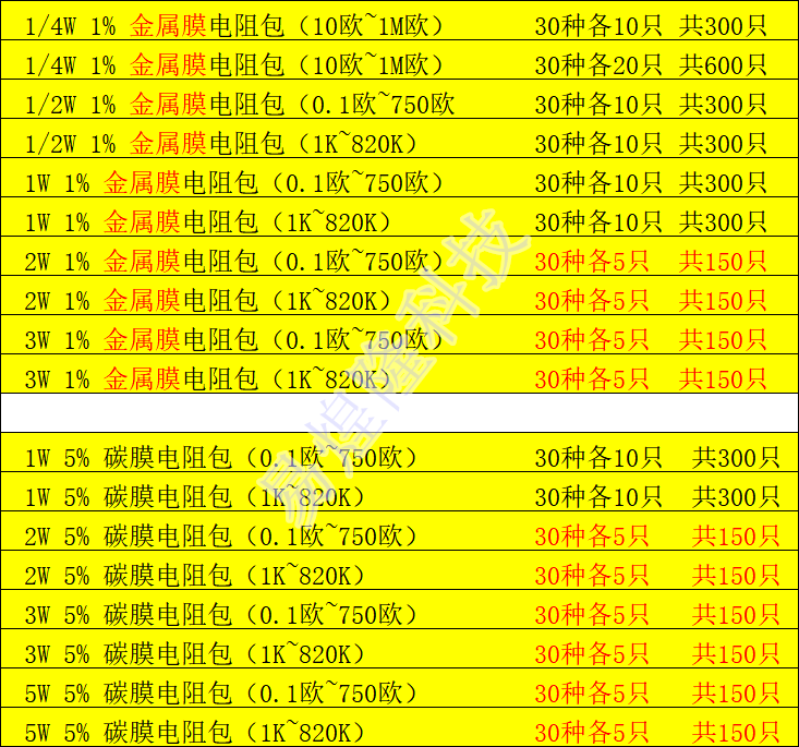 元件包 1/4W五色环电阻 精度1% 金属膜电阻包 30种常用阻值各20只 - 图3