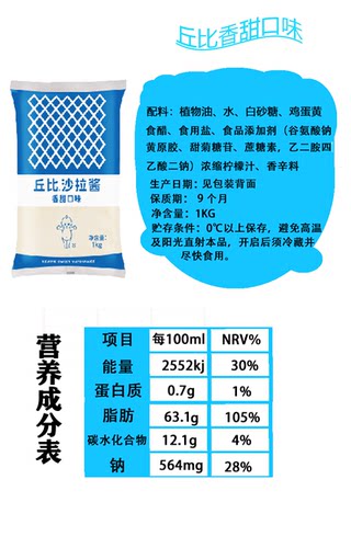 丘比原味沙拉酱1kg*10包蛋黄沙拉酱寿司包饭材料汉堡面包沙拉 - 图1