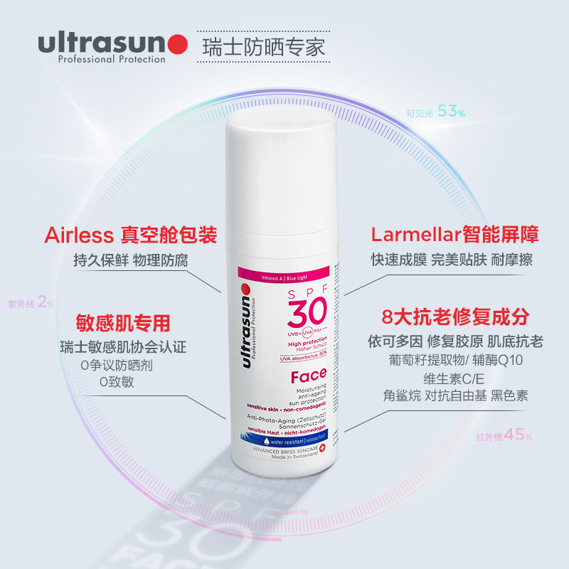 【双11加购】ultrasun优佳面部防晒乳 ultrasun海外防晒霜