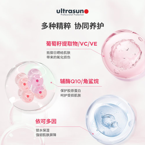 【军训出游】ultrasun优佳防晒霜小粉瓶敏感肌防晒 效期至27年2月 - 图3