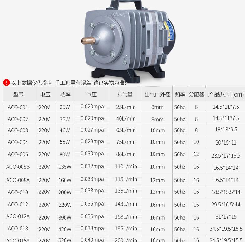 养鱼曾冲增氧泵卖鱼商用氧气泵蒸养打增氧机棒大功率交流电充氧泵 - 图0