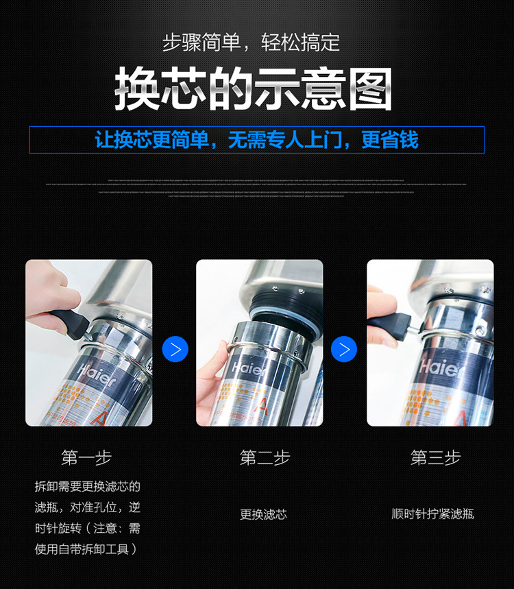 海尔净水器HU603-5A净化/软化/升级版603-3A净水机直饮机配件滤芯-图1