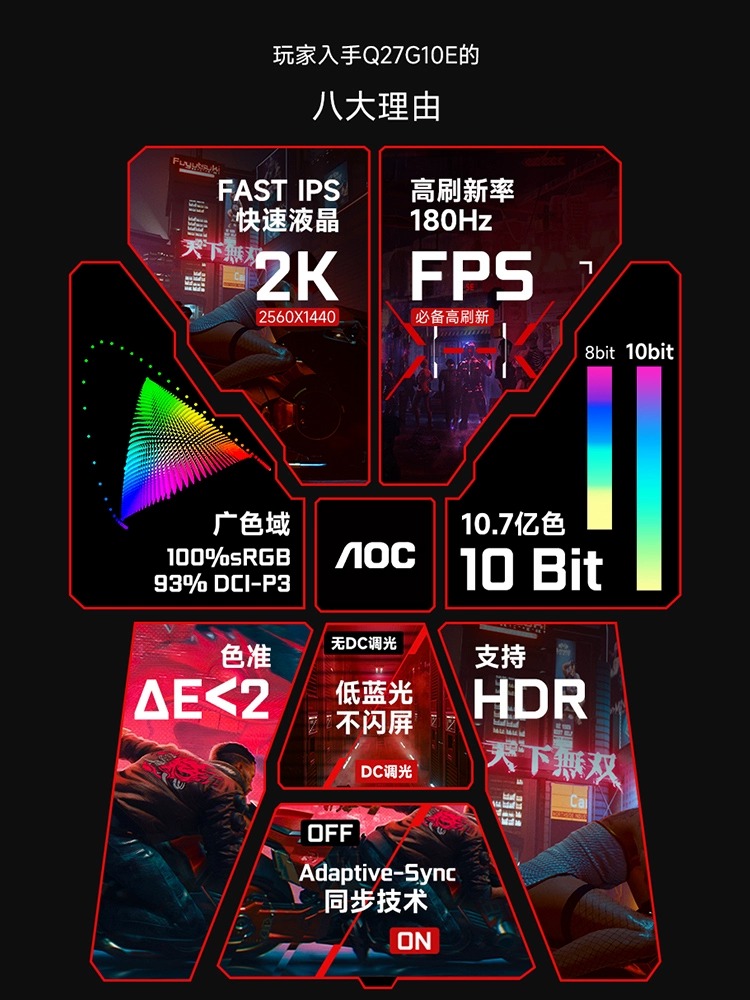 AOC 27英寸2K高清144HZ电竞游戏显示器Q27G10E台式电脑IPS显示屏-图1