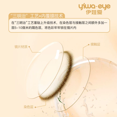 Yiwaeye Eva любит контактные линзы, не блокируя края в течение полугода, контактные линзы с небольшими и большими диаметрами подлинный официальный флагманский магазин