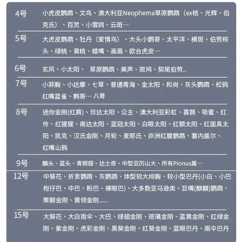 Little Sun Xuanfeng Peony Parrot Starling Special Foot Cring Bugle Ultralight Bearting Bird с мухой из нержавеющей стали