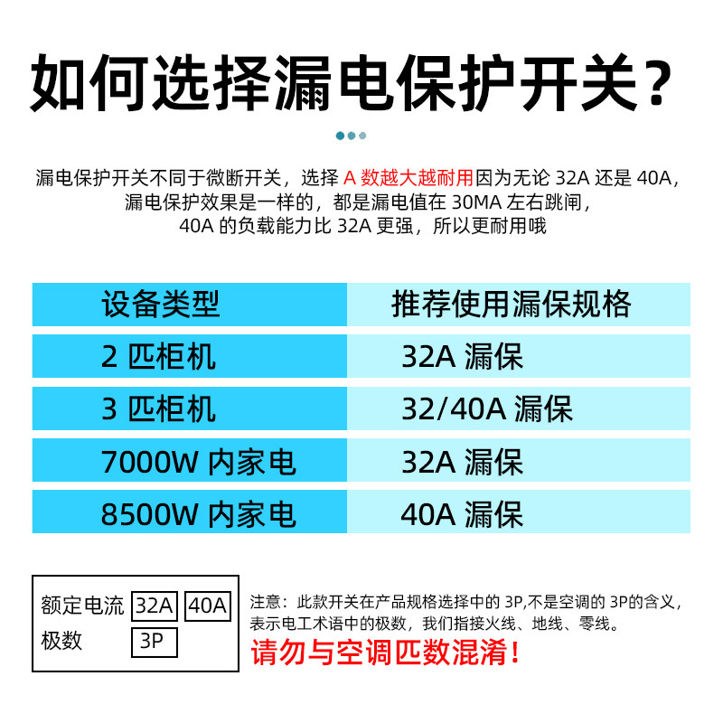 柜机空调漏电保护开关2匹3P热水器小厨宝40A插座短断路器86型空开,淘宝优惠券,粉丝福利购,淘宝优惠卷