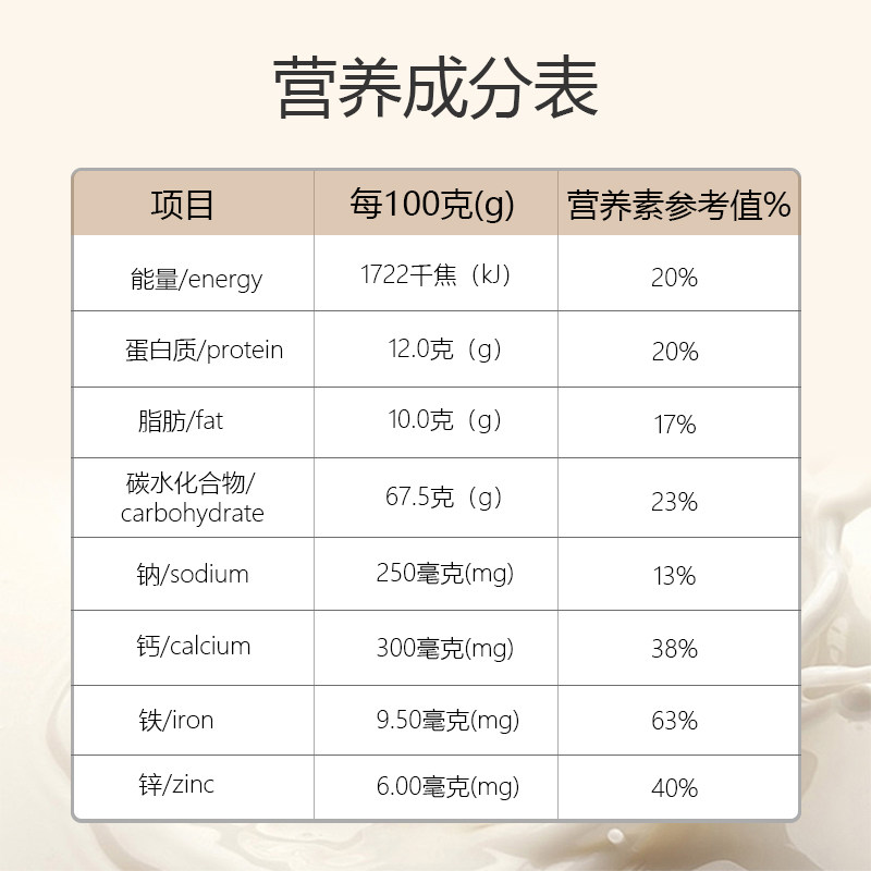 南京同仁堂蛋白质粉补充成人营养粉 嘉恒保健品大豆分离蛋白/混合蛋白