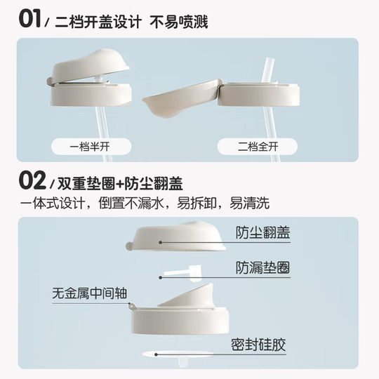 Taube Milchflasche der dritten Generation PPSU Glas natürliche Entwöhnungsdüse Becherkopf Zubehör Aufbewahrungsabdeckung