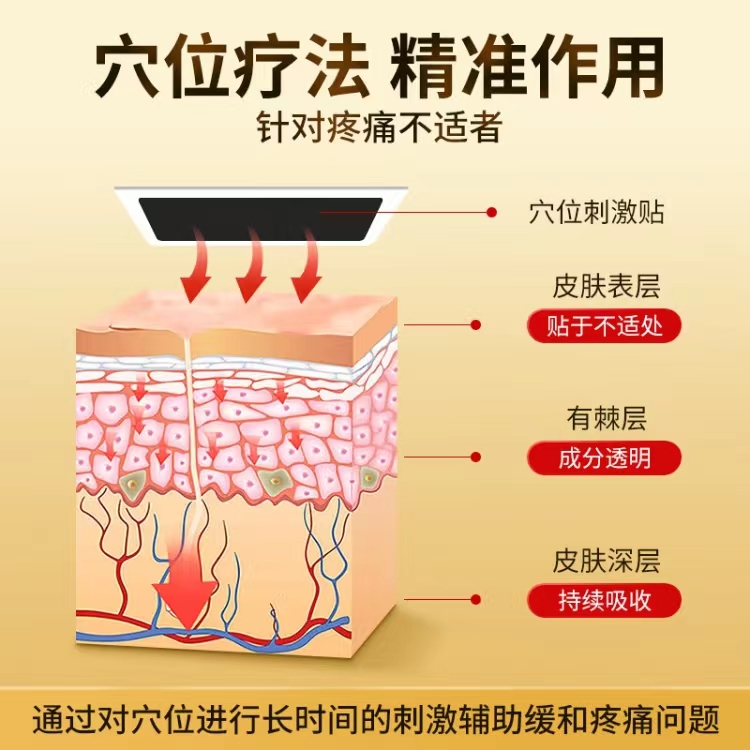 退行性脊椎炎脊热敷贴疼痛贴椎压迫神经专用正骨复位器腰疼僵硬js-图2