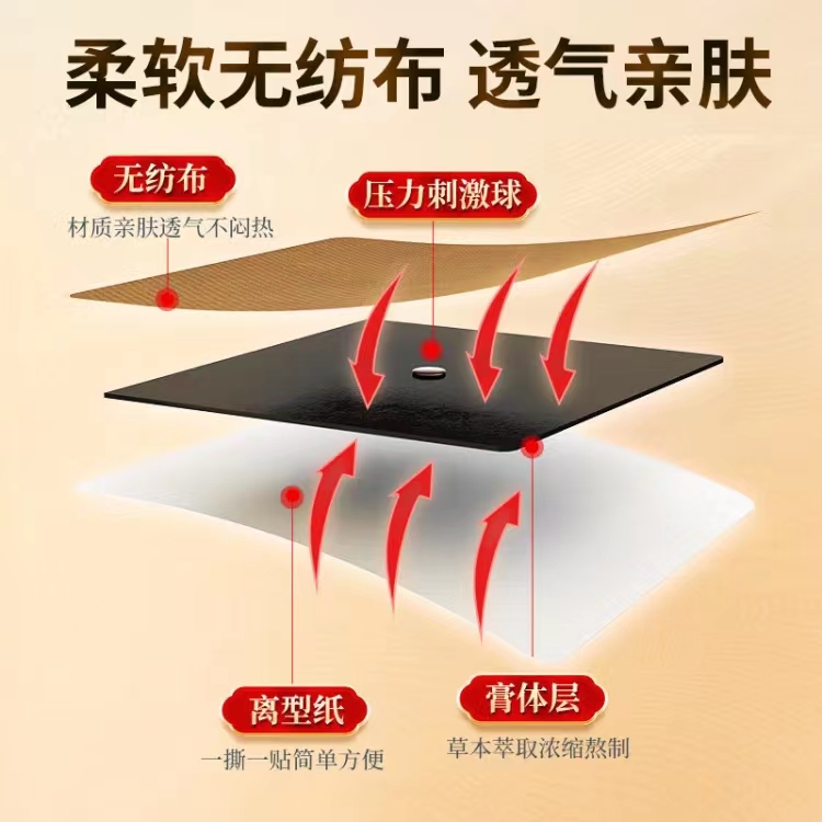 退行性脊椎炎脊热敷贴疼痛贴椎压迫神经专用正骨复位器腰疼僵硬js-图1