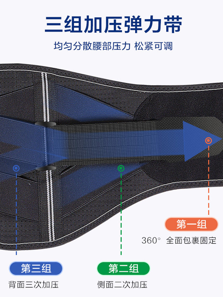 医用专业腰椎间盘突出腰部护腰带 罗乐氏医疗器械护具（器械）
