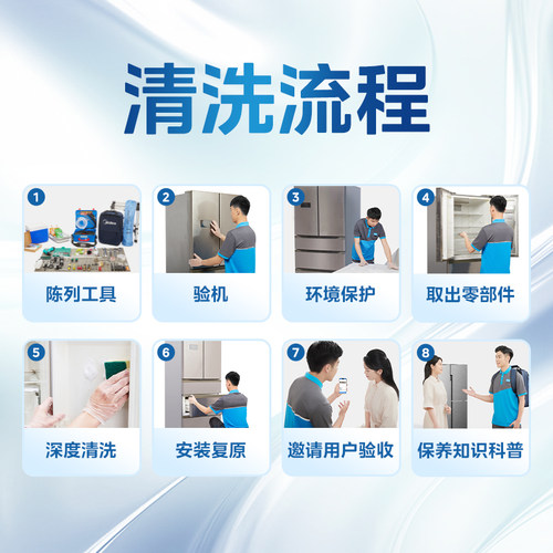 美的洗悦家冰箱清洗服务拆洗家电上门清洗单双门冰箱除霜上门服务 - 图1