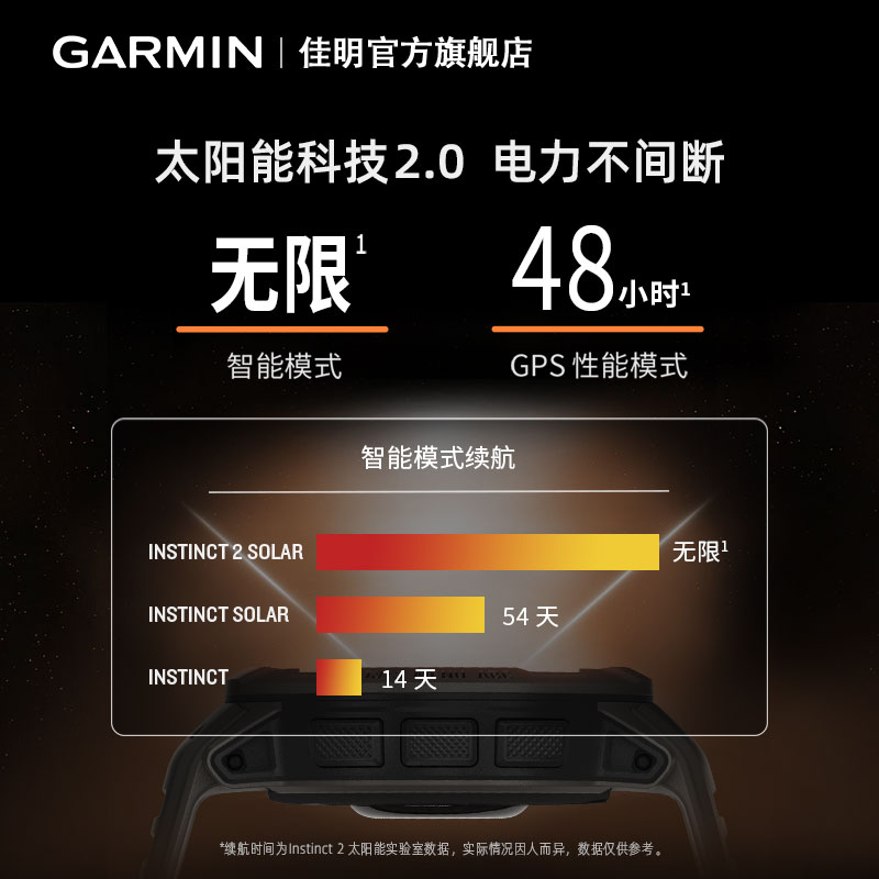 Garmin佳明Instinct本能2S太阳能户外运动手表登山跑步心率血氧 - 图2