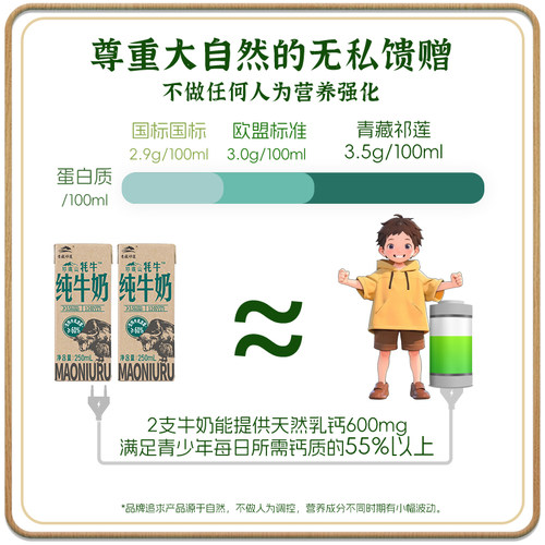 顺丰青藏祁莲青海祁连山纯牛奶250mlx12支早餐含60%生牦牛乳 - 图2