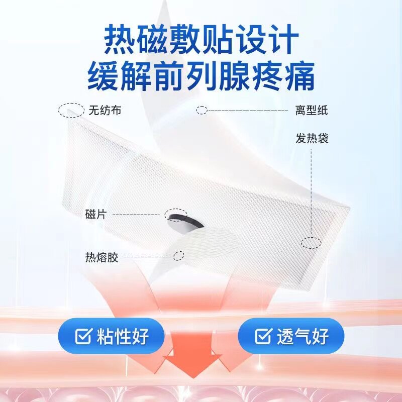  希欢医疗器械膏药贴（器械）