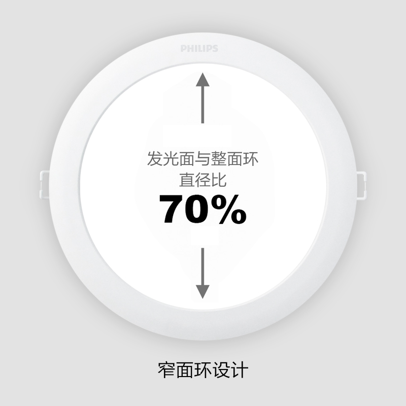 飞利浦筒灯嵌入式75mm射灯客厅家用孔灯客厅背景墙新款超薄铜灯 - 图0