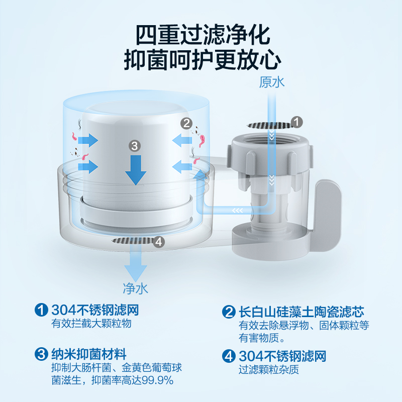 飞利浦水龙头家用厨房直饮净水器 飞利浦圆申顺净水器