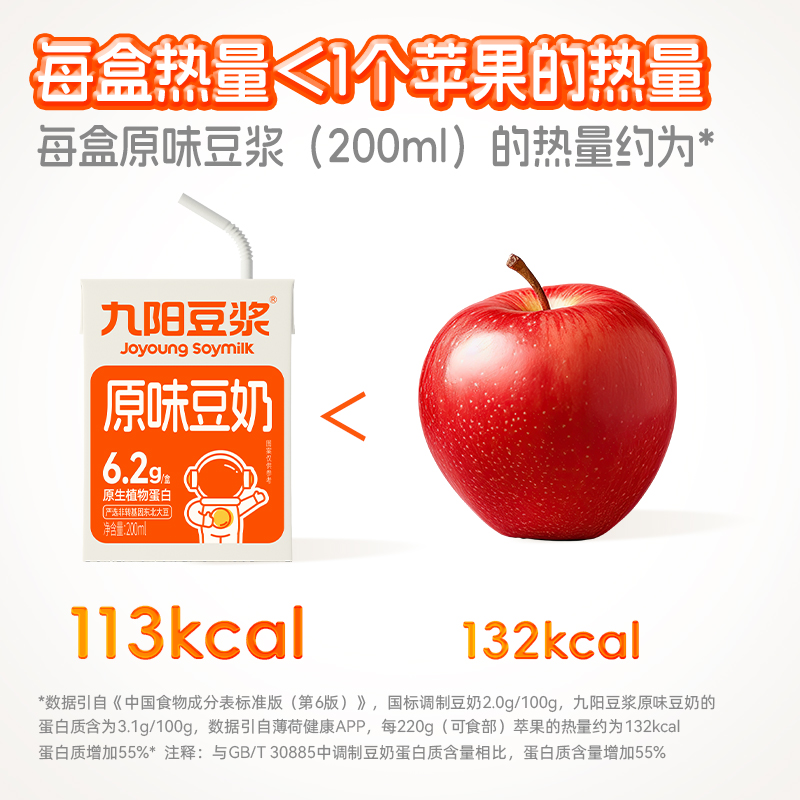 九阳豆浆原味豆奶200ml*12盒整箱营养植物奶学生多口味早餐奶