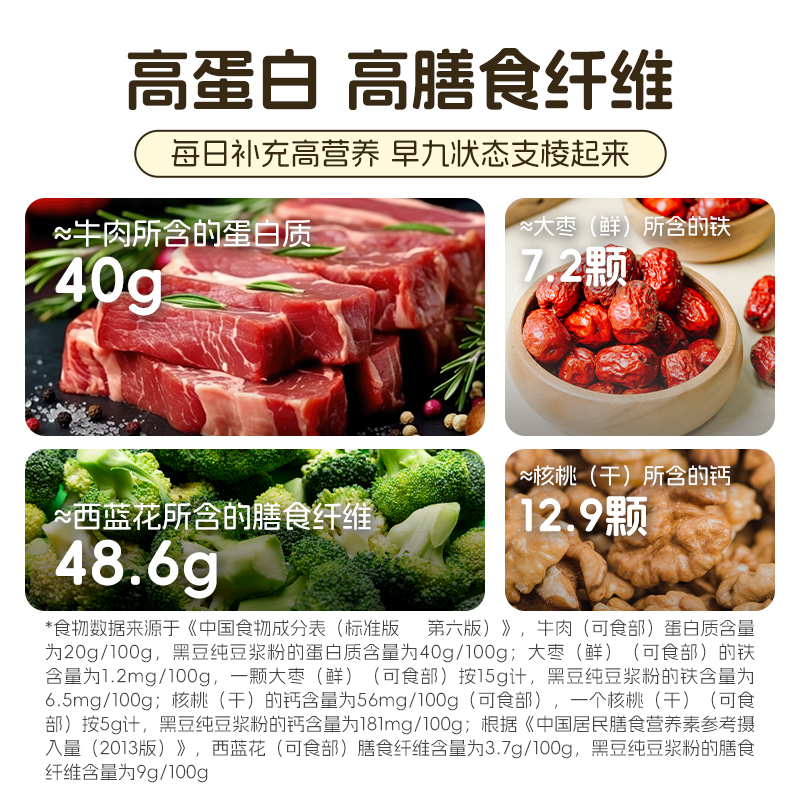 【0糖添加】九阳豆浆黑豆高蛋白原味纯豆浆粉无添加健身早餐孕妇