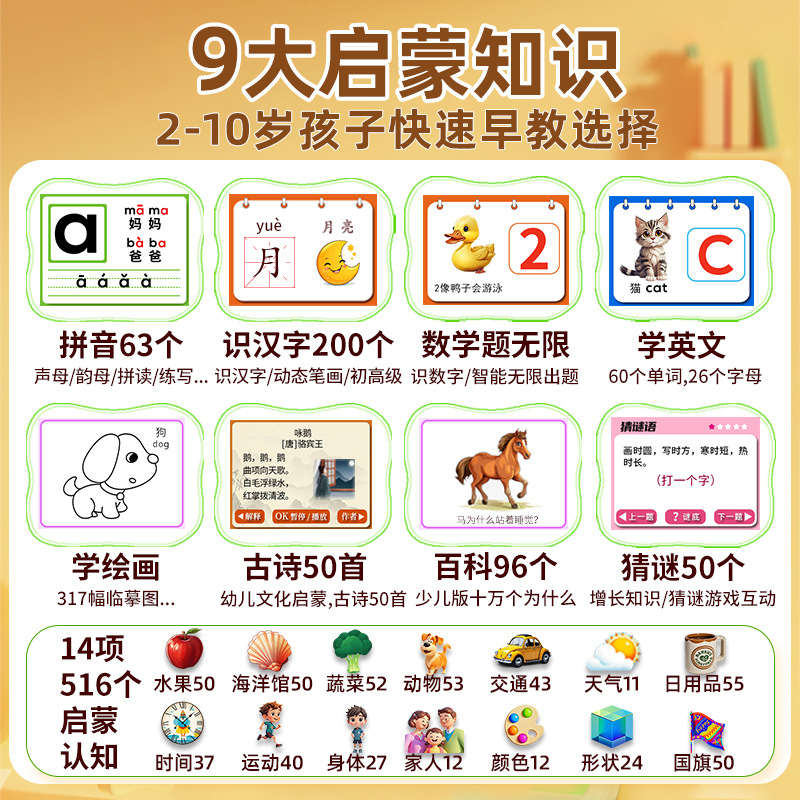 Children's drawing board early education training machine LCD handwriting board electronic drawing drawing board training pinyin literacy idiom oral arithmetic English learning machine children's birthday gift