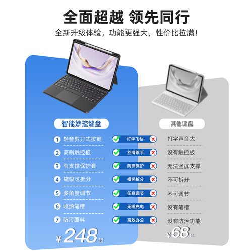 智思慧适用华为matepadpro平板键盘air12英寸无线蓝牙115s保护套122专用鼠标套装se智能磁吸分离11擎云电脑壳 - 图0