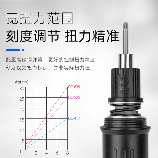 Leehom Semi-automatic screwdriver