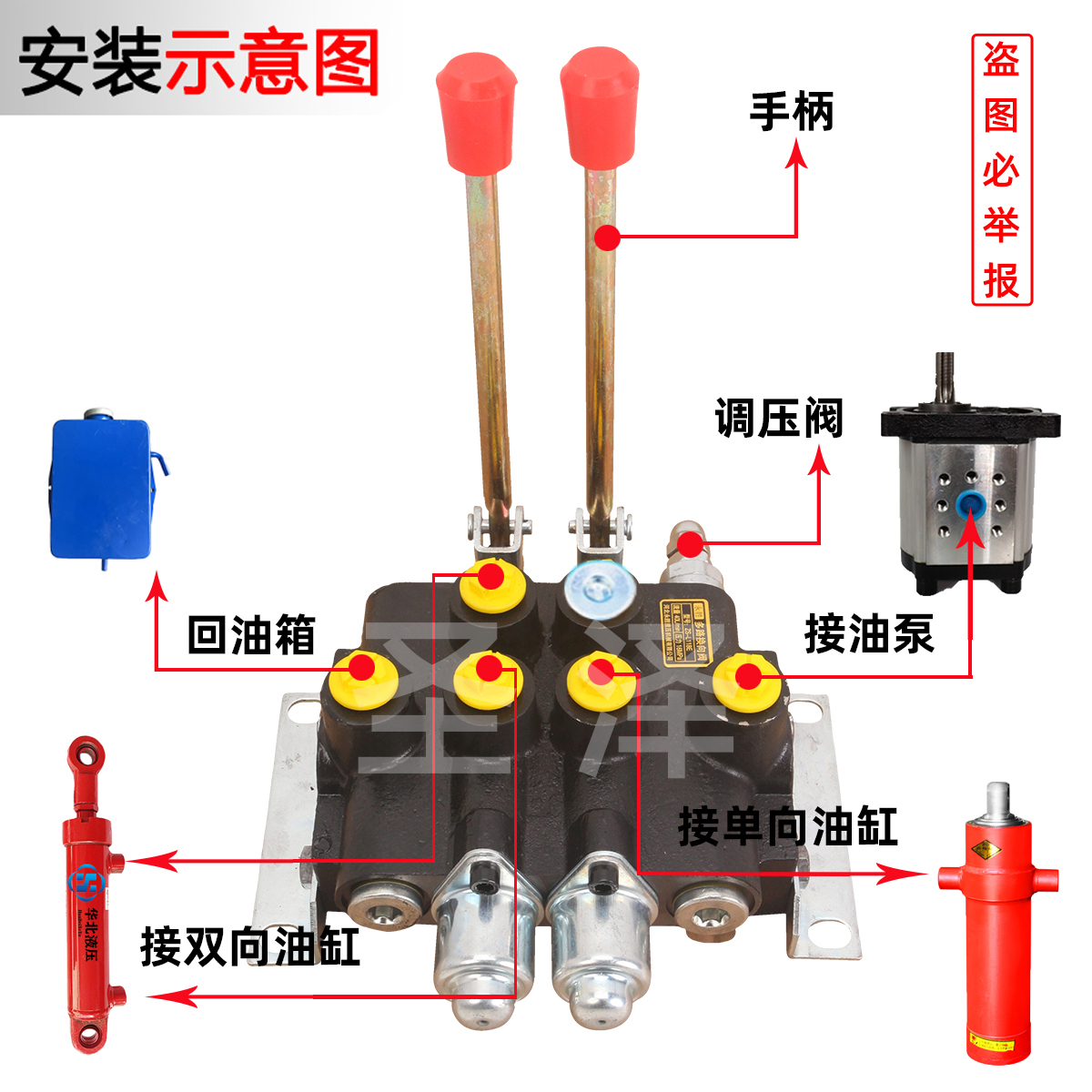 ZS-118系列多路阀换向阀液压分配器手动一至五联阀油缸液压阀改装 - 图0