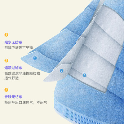 爱的家彩色口罩女性夏时尚防晒面罩一次性三层防尘紫色新款无白边 虎窝淘